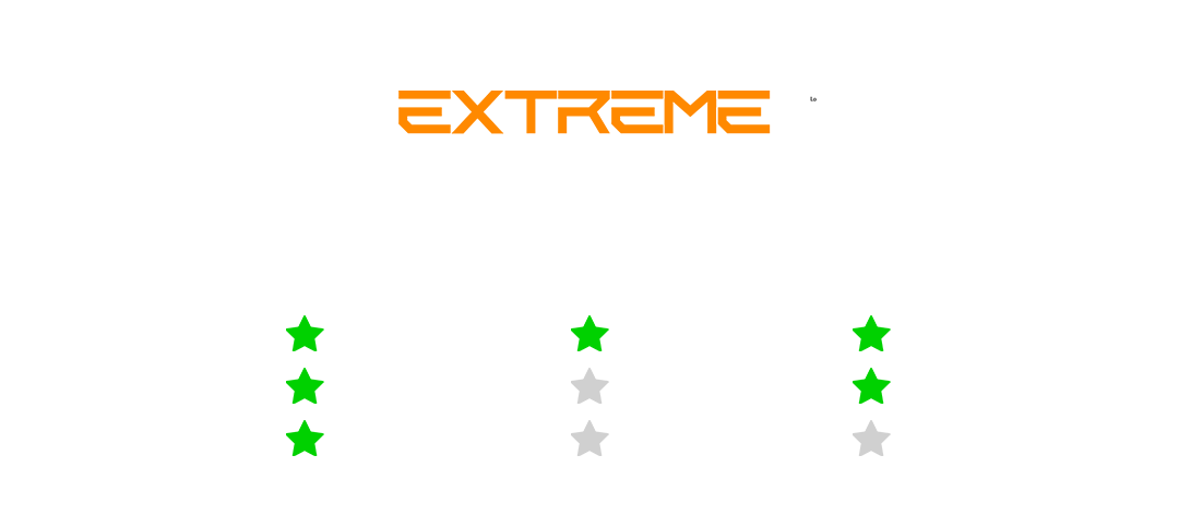 Extreme